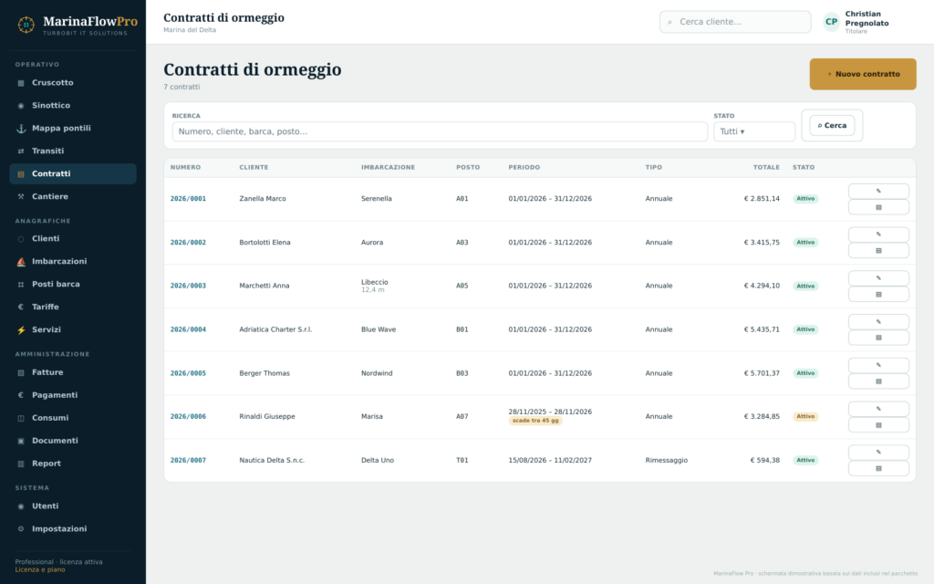 Gestione contratti di ormeggio e scadenze con MarinaFlow Pro.