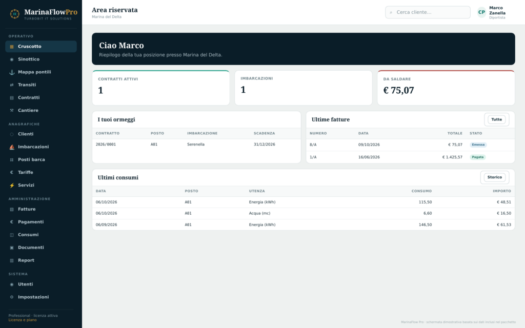 Alt text consigliato: Report e statistiche del gestionale per marine MarinaFlow Pro.